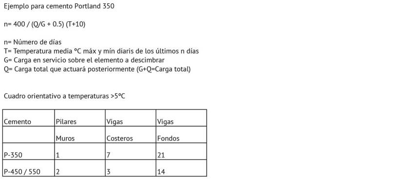 dp_03_cuadro-desencofrado