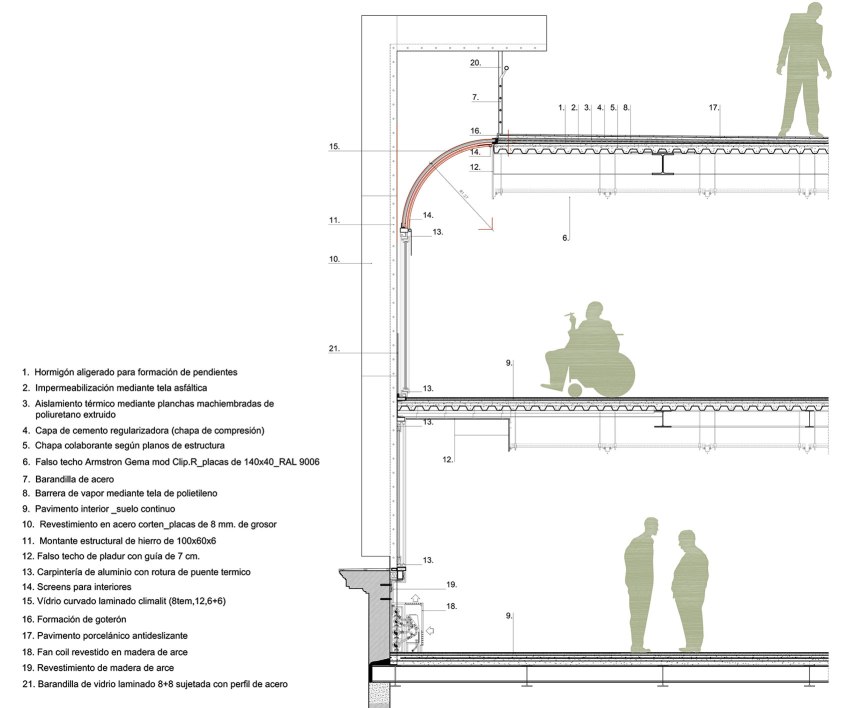 dp_ClinicaOlive_P_03